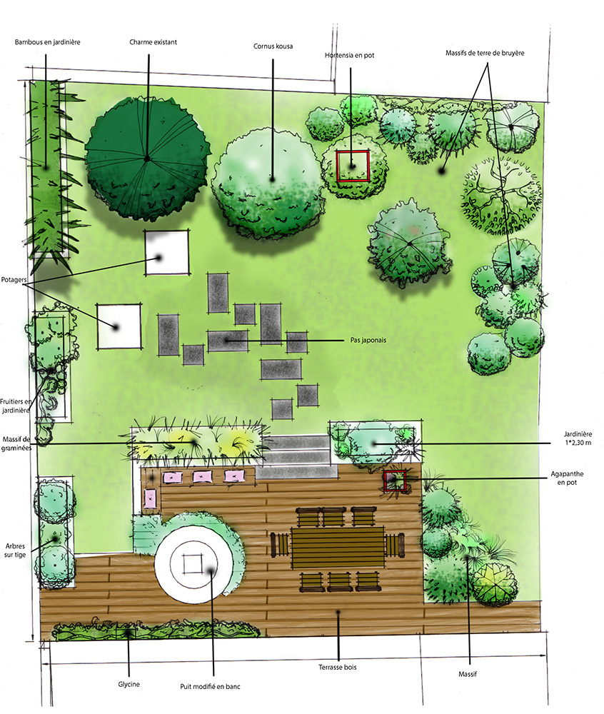 conception plan jardin nantes
