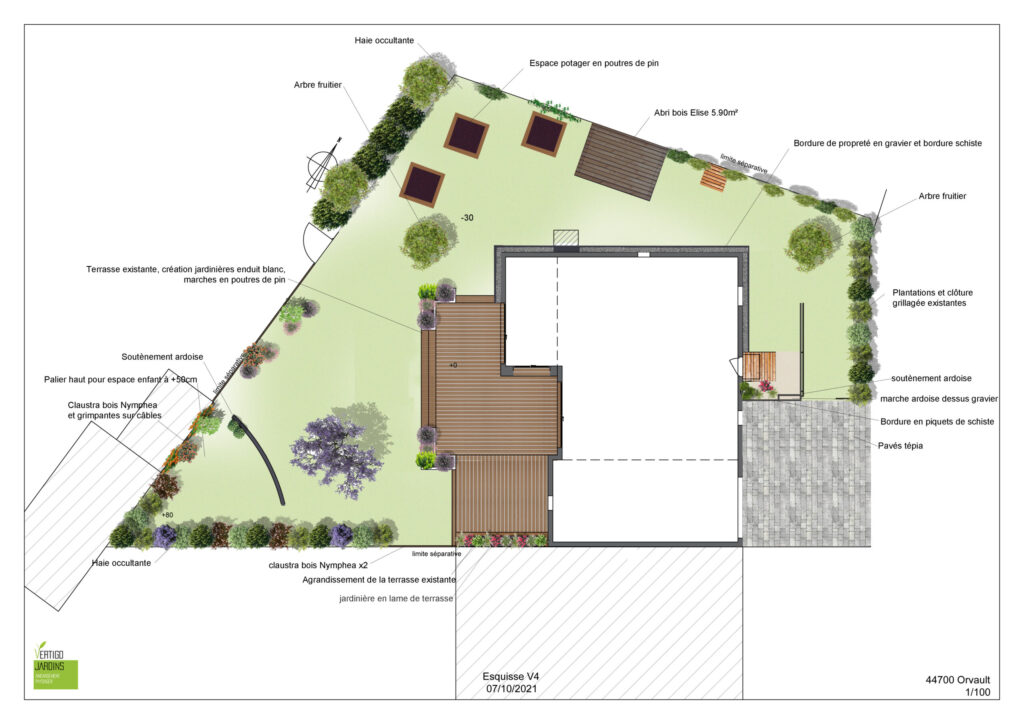 plan pour esquisse conan